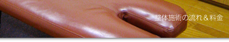 せいた施術の流れ